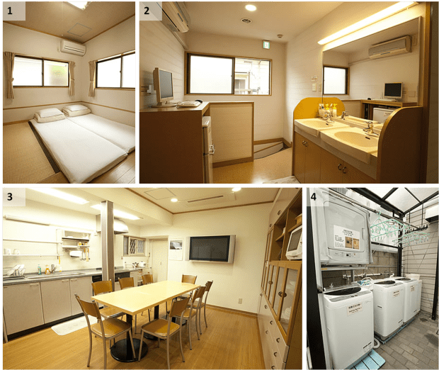 1) kamar tidur, 2) wastafel (lengkap dengan odol!), 3) common kitchen, 4) laundry room. (Pic credit: official website)