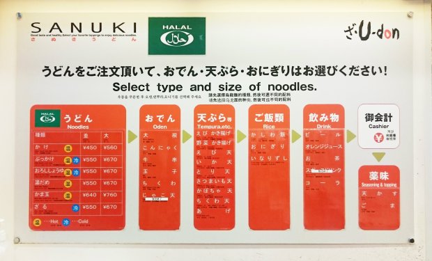 Menu, price, and step-by-step reference to order the food