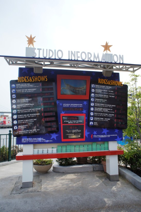 Papan informasi penting untuk mengatur strategi